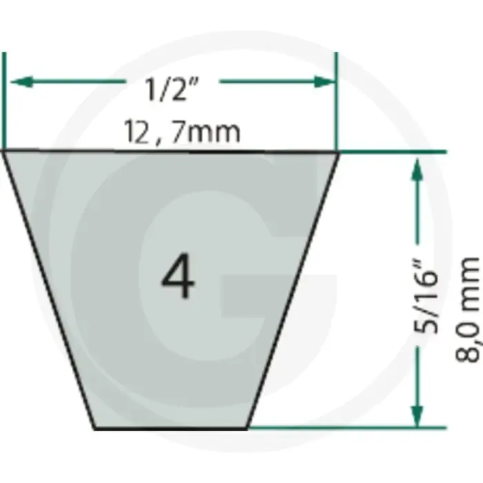 Exclusieve Aanbieding By PIX Keilriemen (4L1170K)