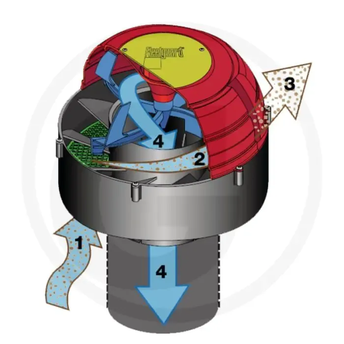Fleetguard Voorfilter Lucht, Inlaat Ø: 76 mm, Filterprestaties: 0,42 - 3,4 m/min Nu Kopen