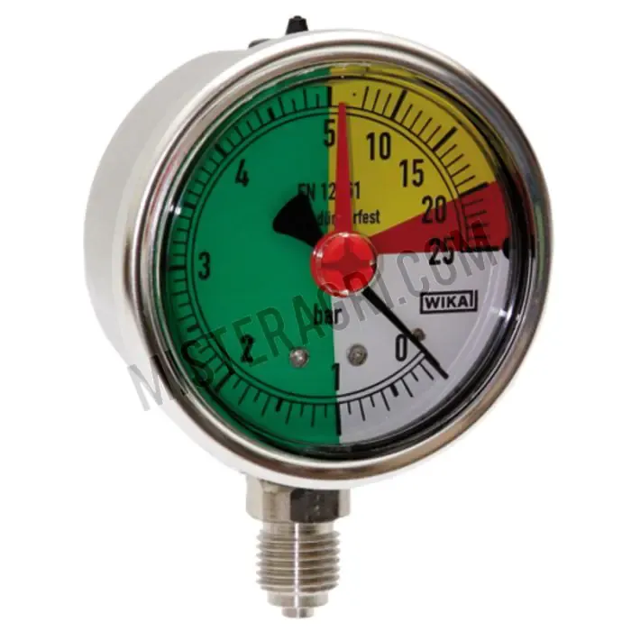 Gratis Retour Manometer
